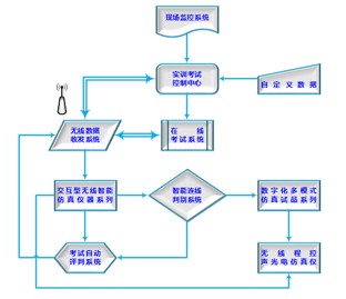 澳门十大信誉好的平台公司